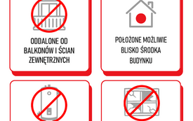 nr2_Instrukcji_reagowania_zagrożenie_atakiem_z_powietrza_Strona_06