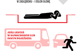 nr2_Instrukcji_reagowania_zagrożenie_atakiem_z_powietrza_Strona_05