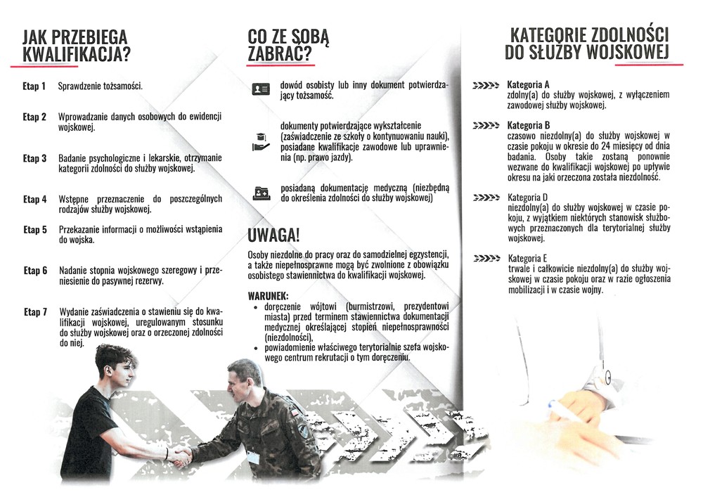 kwalifikacja wosjkowa
