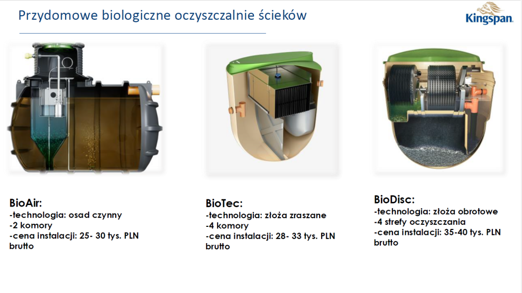 Informacja o&nbsp;możliwości zgłoszenia udziału w&nbsp;projekcie