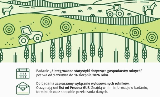 Badanie statystyczne gospodarstw rolnych 2026