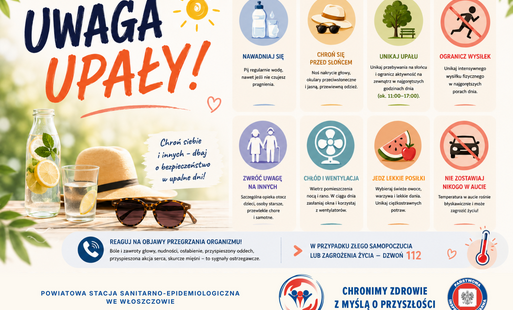 Wysokie temperatury – pamiętajmy o bezpieczeństwie