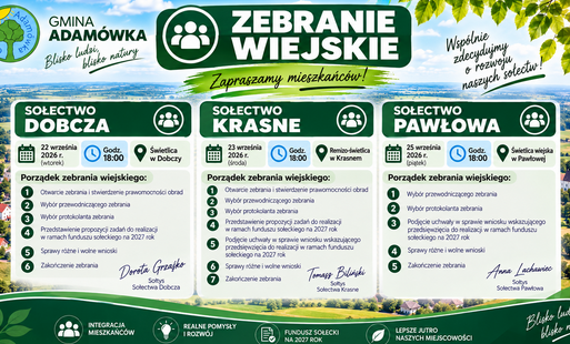 Zebrania wiejskie w sołectwach Gminy Adamówka