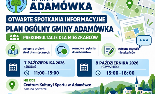 Porozmawiajmy o przyszłości przestrzennej Gminy