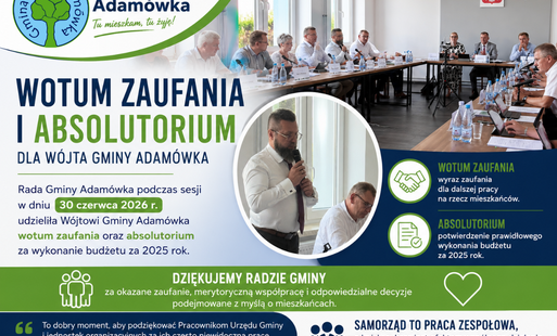 Wotum zaufania i absolutorium dla Wójta Gminy