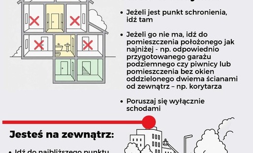Warto wiedzieć, jak reagować w sytuacji zagrożenia